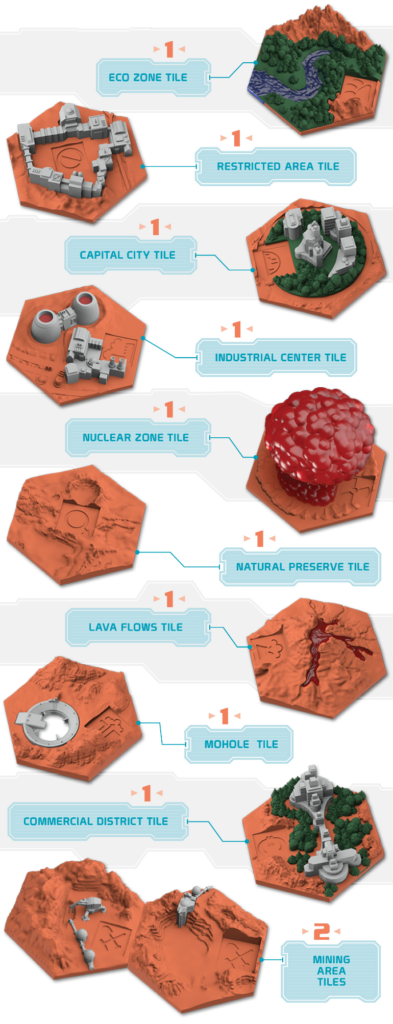 テラフォーミング・マーズ 3Dタイル Terraforming Mars | www